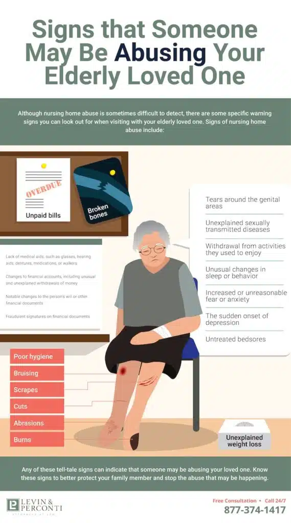 Infographic showing signs of elder abuse.